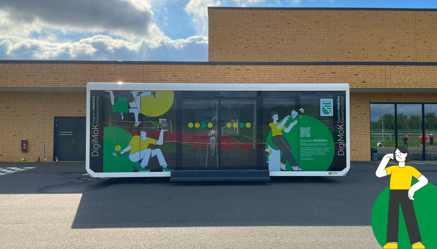 Das DigiMoK in Schleife